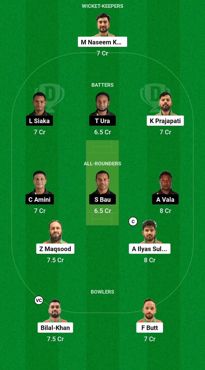 OMN Vs PNG Dream11 Prediction Today Match Dream11 Team Today Fantasy