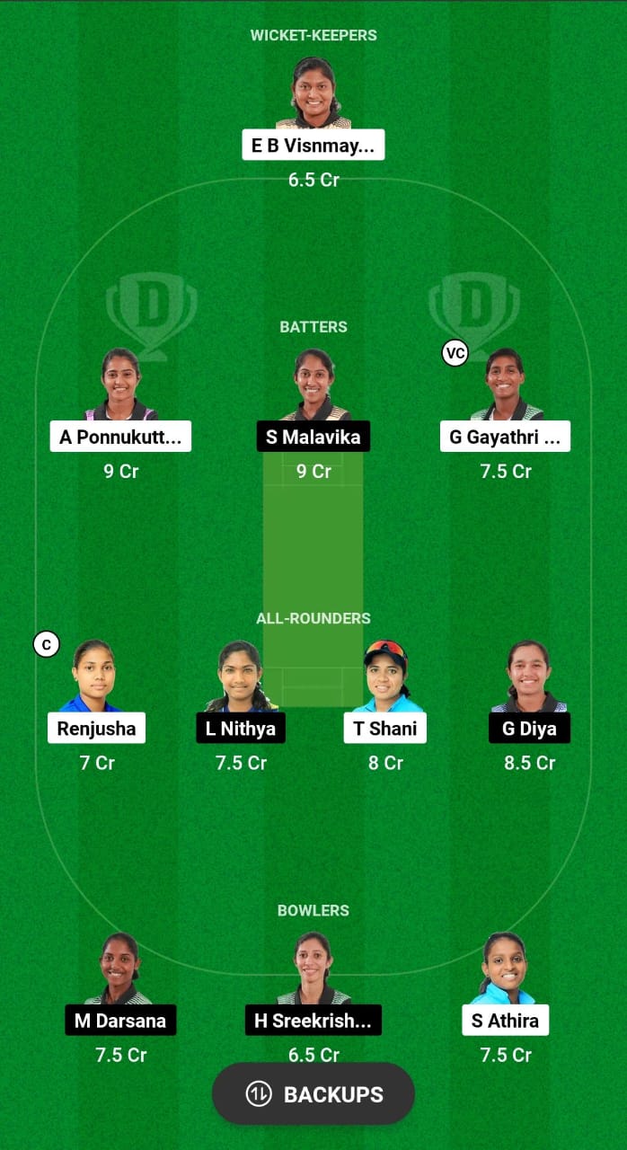 Rub Vs Sap Dream Prediction Today Match Kerala T Womens Trophy