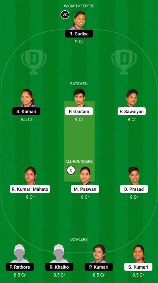DUM-W vs JAM-W Dream11 Prediction, Fantasy Cricket Tips, Playing XI, Pitch Report, Dream11 Team, Injury Update– Jharkhand Women's T20 2 DUM-W vs JAM-W Dream11 Prediction Fantasy Cricket Tips Dream11 Team Jharkhand Women's T20
