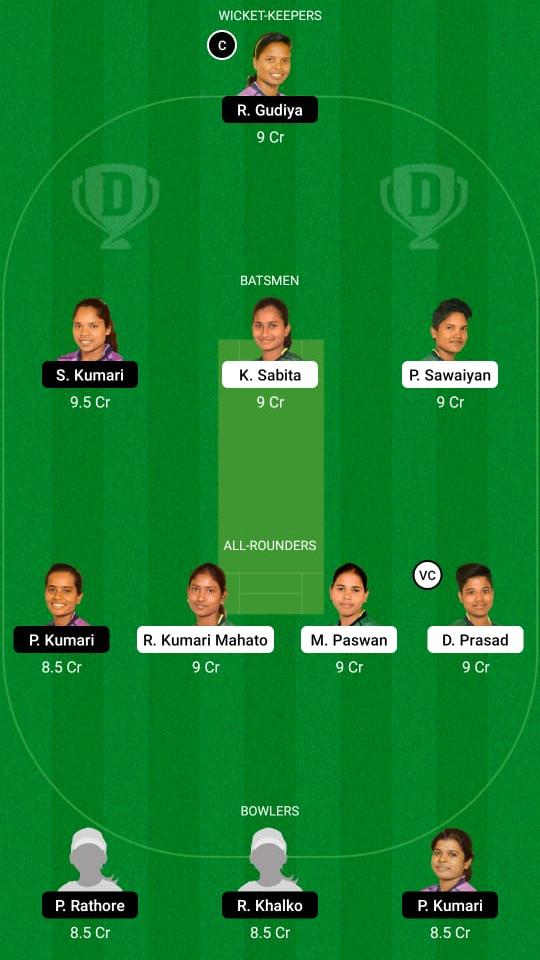 DUM-W vs JAM-W Dream11 Prediction, Fantasy Cricket Tips, Playing XI, Pitch Report, Dream11 Team, Injury Update– Jharkhand Women's T20 1 DUM-W vs JAM-W Dream11 Prediction Fantasy Cricket Tips Dream11 Team Jharkhand Women's T20