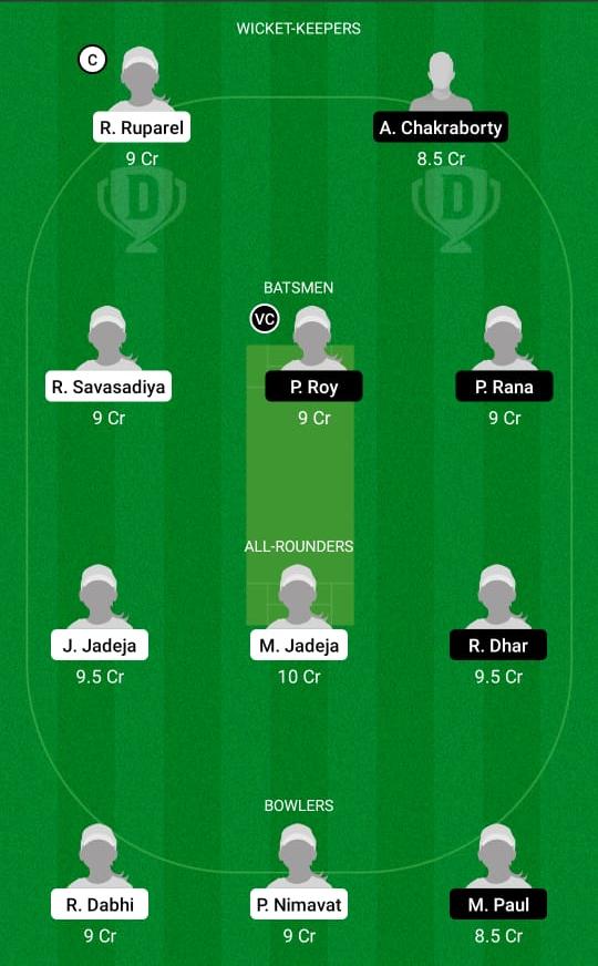SAU-W vs BEN-W Dream11 Prediction, Fantasy Cricket Tips, Playing XI, Pitch Report, Dream11 Team, Injury Update – Women’s Senior One Day Trophy 1 Saurashtra Women vs Bengal Women Dream11 Prediction Fantasy Cricket Tips Dream11 Team Women's Senior One Day Trophy
