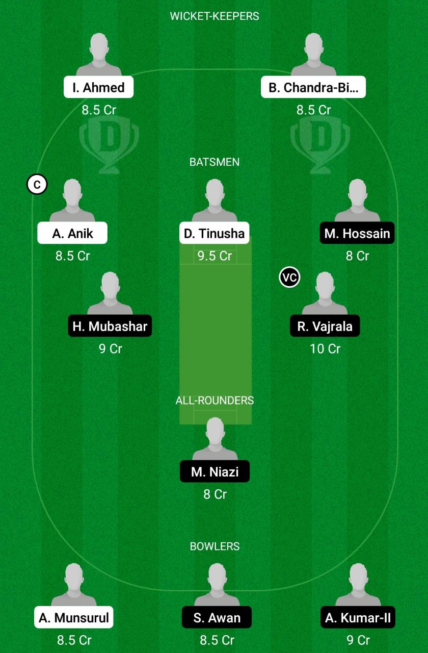 RBMS vs ROR Dream11 Prediction, Fantasy Cricket Tips, Playing XI, Pitch Report, Dream11 Team, Injury Update – FanCode ECS T10 Rome 1