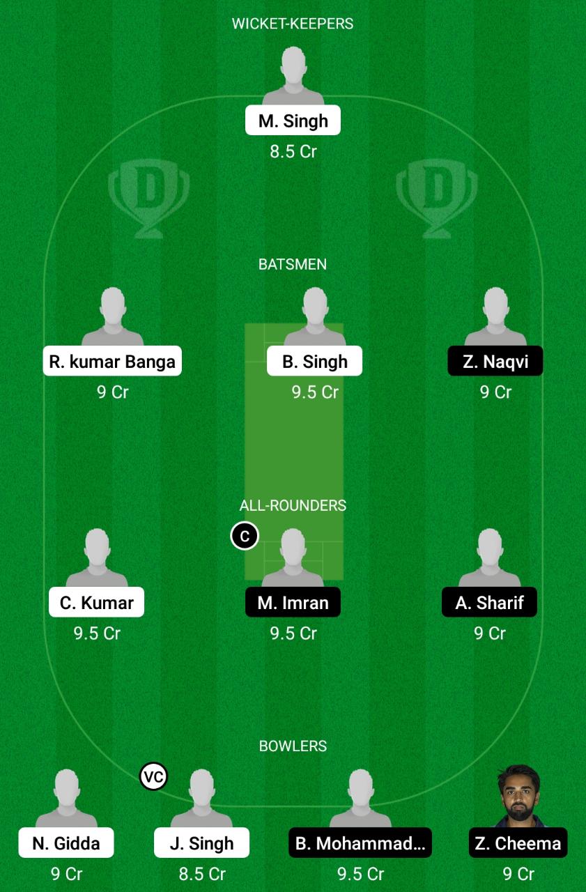 BCC vs FT Dream11 Prediction, Fantasy Cricket Tips, Playing XI, Pitch Report, Dream11 Team, Injury Update – FanCode ECS T10 Milan 1 BCC vs FT Dream11 Prediction Fantasy Cricket Tips Dream11 Team ECS T10 Milan