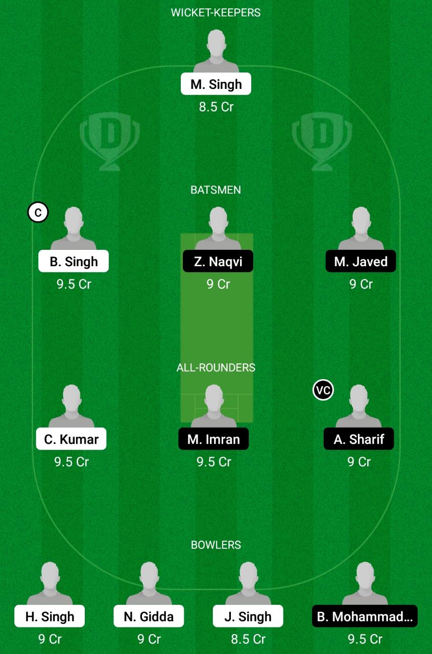 BCC vs FT Dream11 Prediction, Fantasy Cricket Tips, Playing XI, Pitch Report, Dream11 Team, Injury Update – FanCode ECS T10 Milan 2 BCC vs FT Dream11 Prediction Fantasy Cricket Tips Dream11 Team ECS T10 Milan