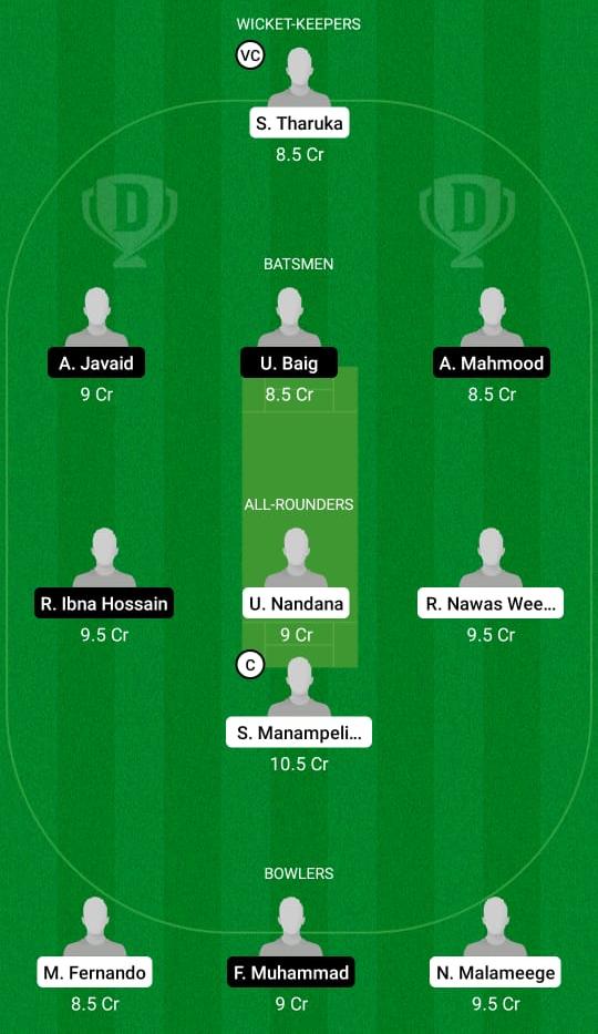BOG vs BU Dream11 Prediction, Fantasy Cricket Tips, Playing XI, Pitch Report, Dream11 Team, Injury Update – FanCode ECS T10 Milan 1 BOG vs BU Dream11 Prediction Fantasy Cricket Tips Dream11 Team ECS T10 Milan