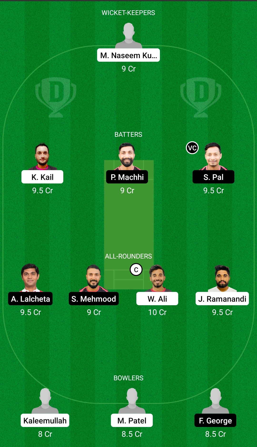 RUR vs BOB Dream11 Prediction, Fantasy Cricket Tips, Dream11 Team, Playing XI, Pitch Report, Injury Update- FanCode Oman D10 3 RUR vs BOB Dream11 Prediction Fantasy Cricket Tips Dream11 Team FanCode Oman D10