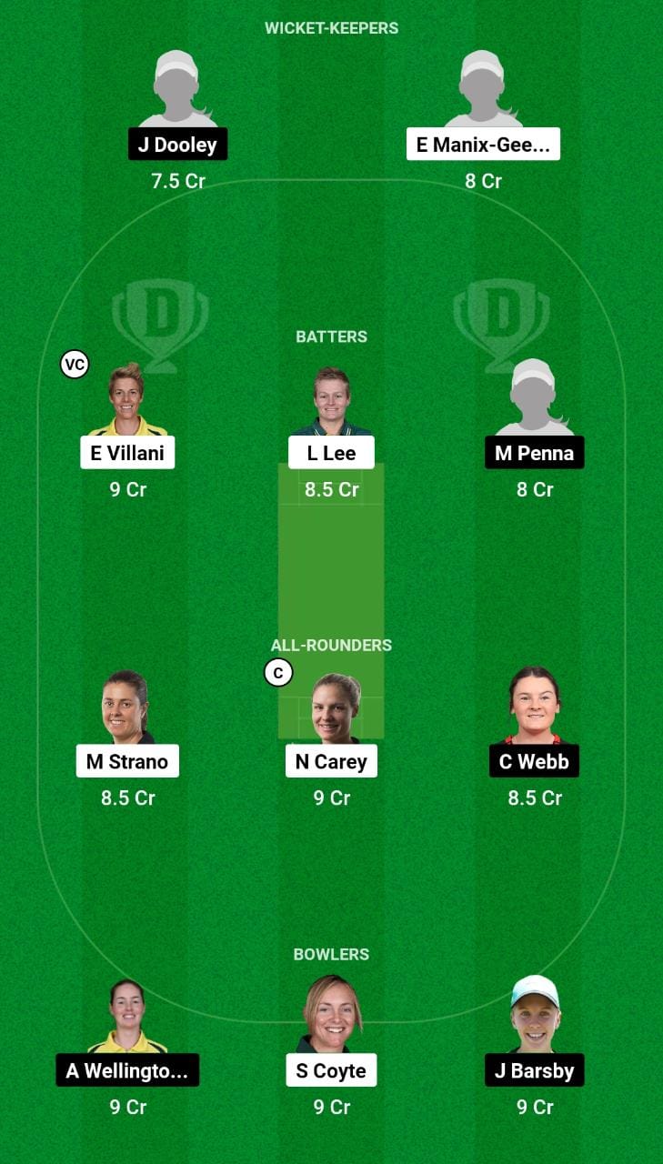 Today Match Team TAS W Vs SAU W Dream11 Prediction Fantasy Cricket