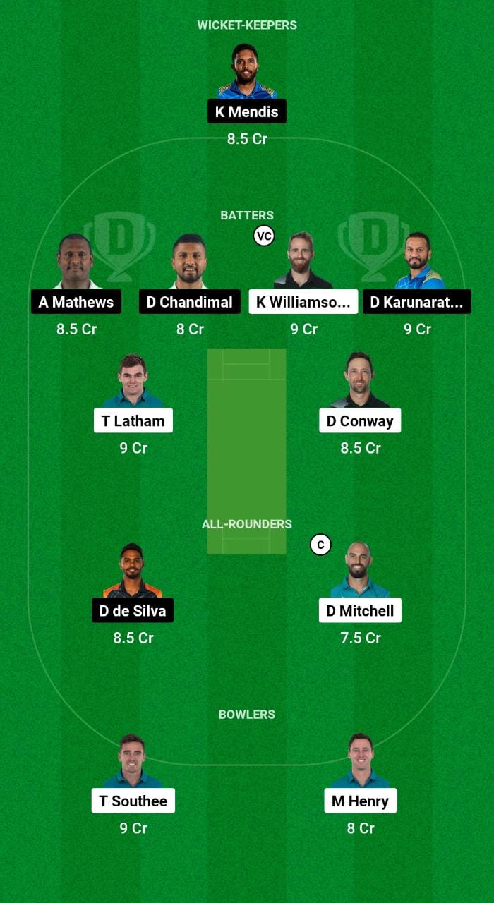 NZ Vs SL Dream11 Prediction Today Match Dream11 Team Today Fantasy