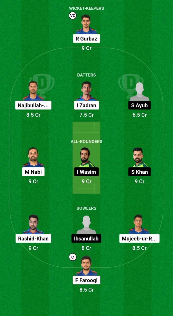 Afg Vs Pak Dream Prediction Today Match Rd T I Dream Team Today