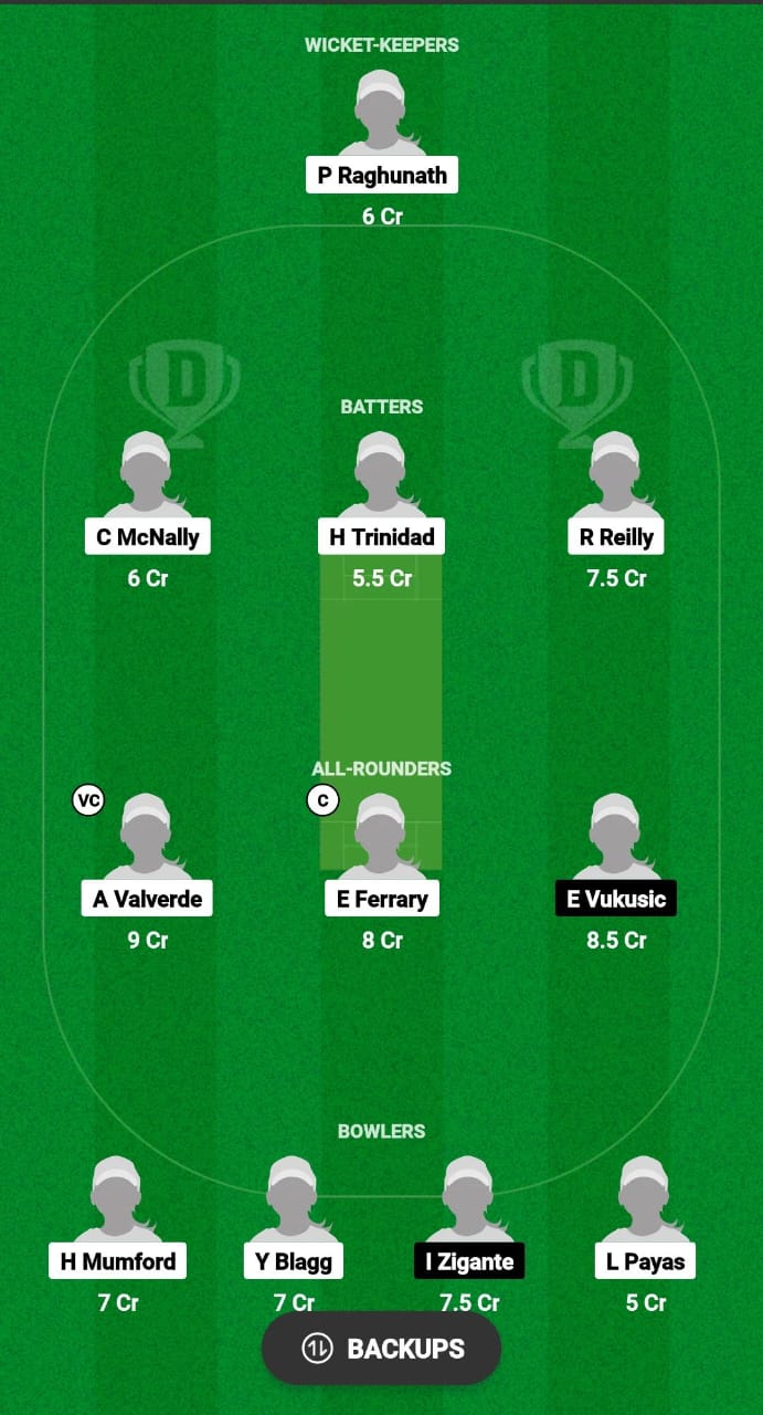 GIB-W vs CRO-W Dream11 Prediction 