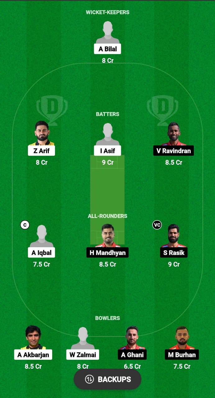AUT vs HUN Dream11 Prediction Fantasy Cricket Tips Dream11 Team ICC T20 WC Europe Qualifier A 