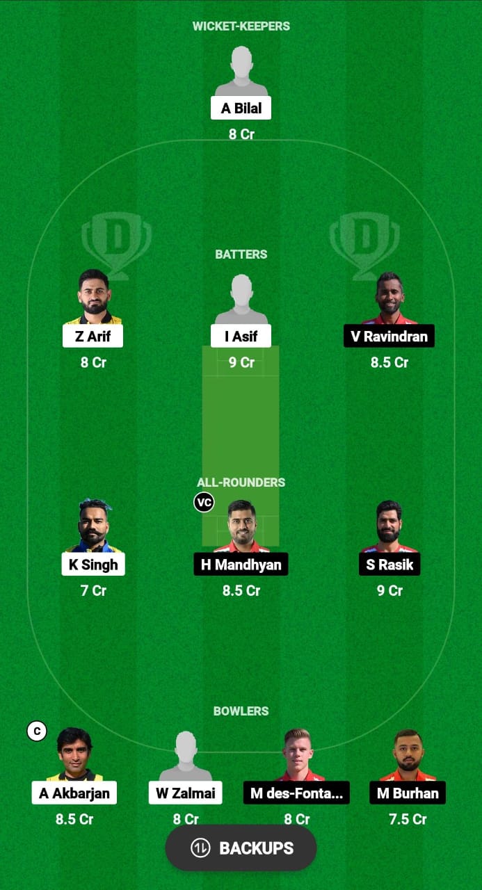 AUT vs HUN Dream11 Prediction Fantasy Cricket Tips Dream11 Team ICC T20 WC Europe Qualifier A 