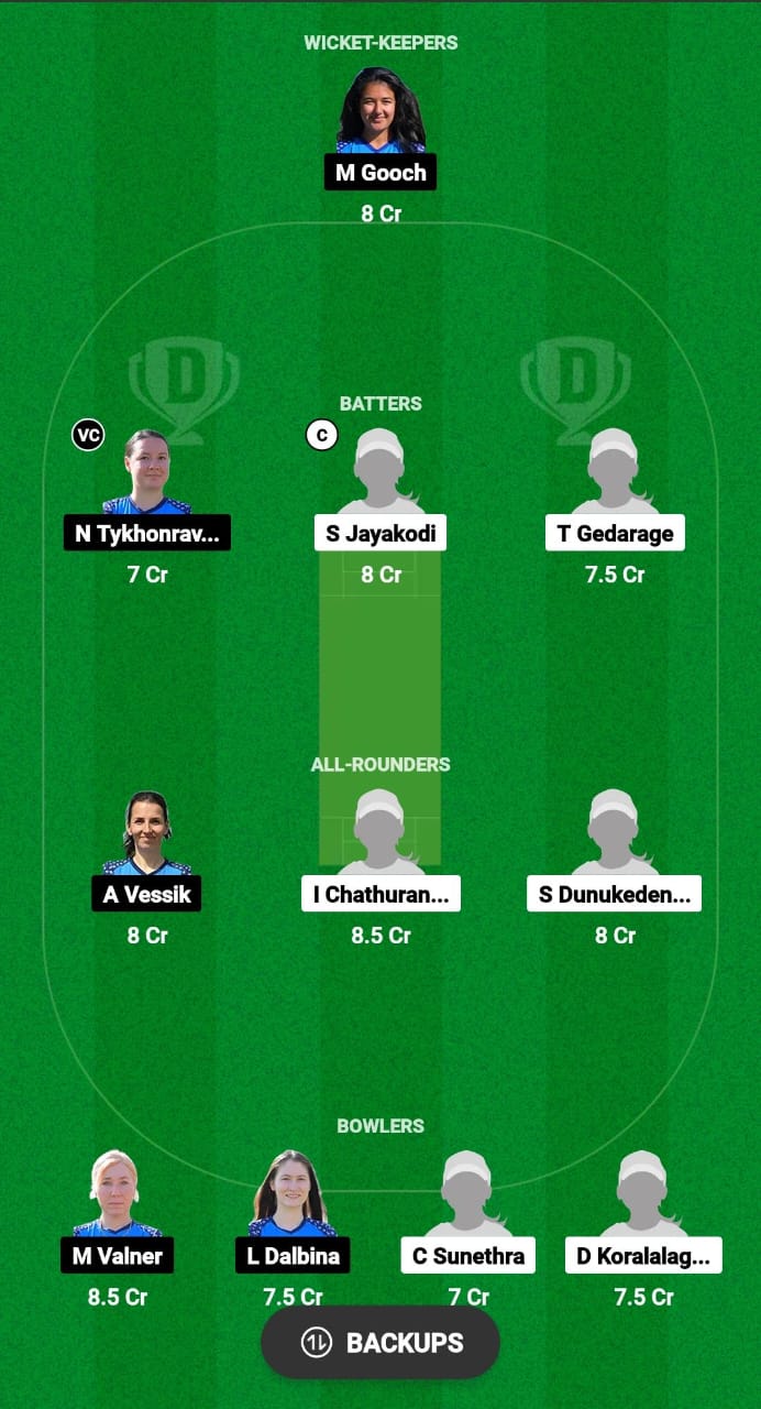 CYP-W vs EST-W Dream11 Prediction 