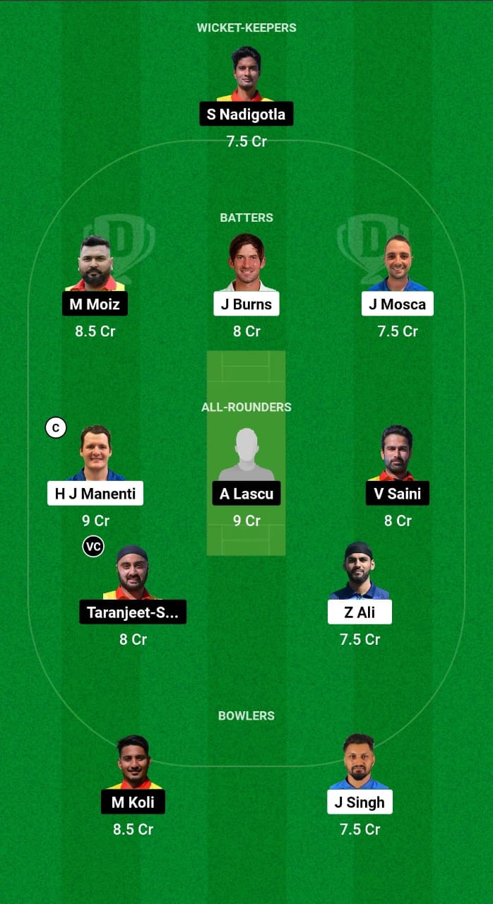 ITA vs ROM Dream11 Prediction Fantasy Cricket Tips Dream11 Team ICC T20 WC Europe Qualifier A 