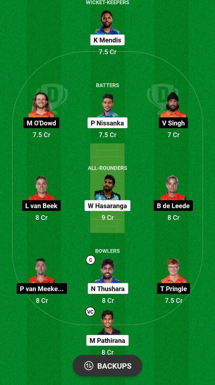 SL vs NED Dream11 Prediction 