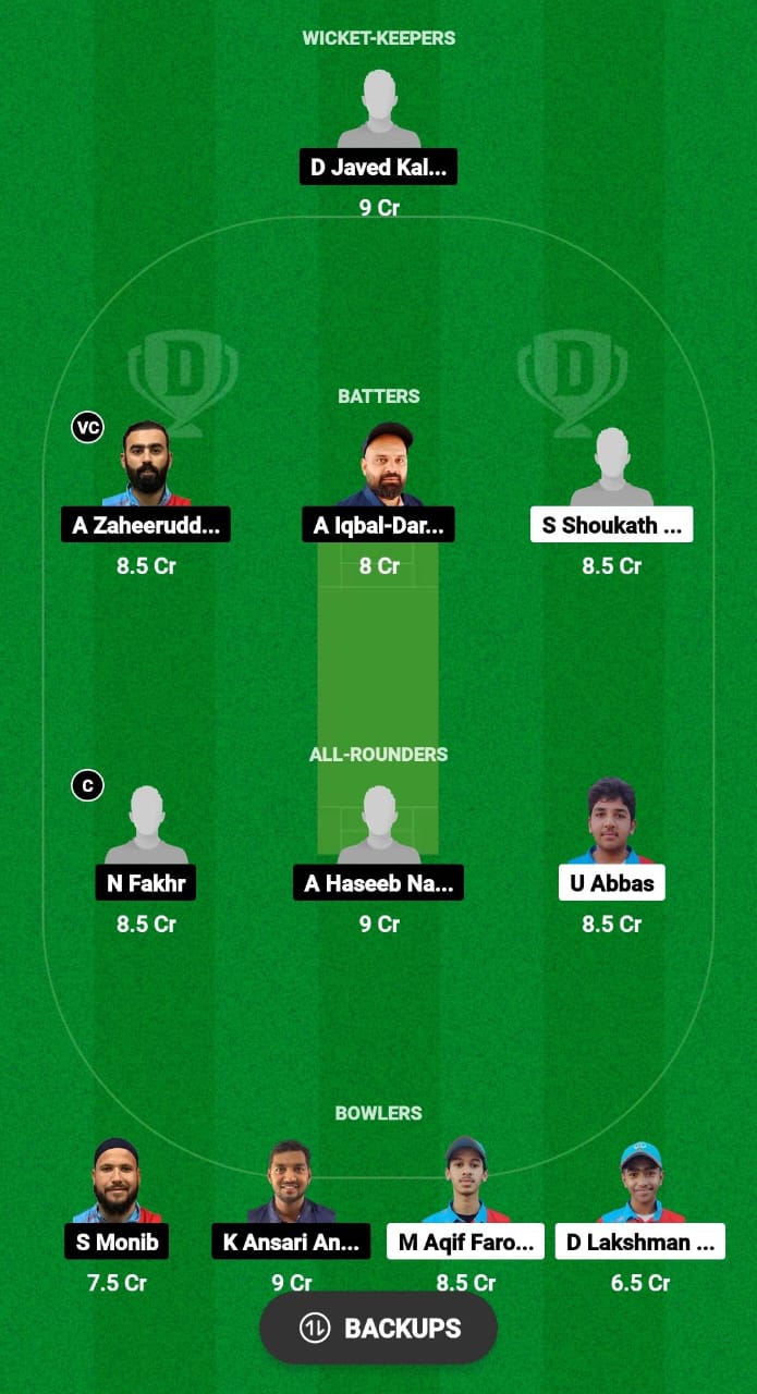 KUW-U19 vs STA Dream11 Prediction 