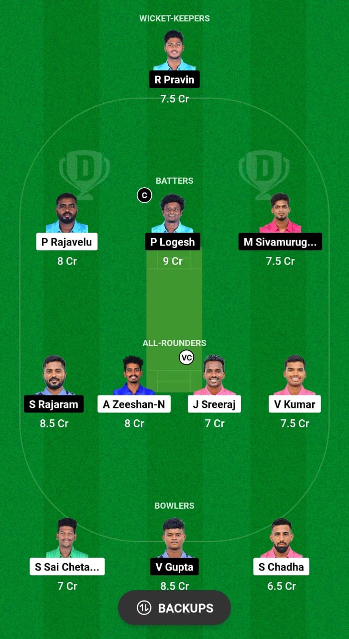 KGS vs TIT Dream11 Prediction