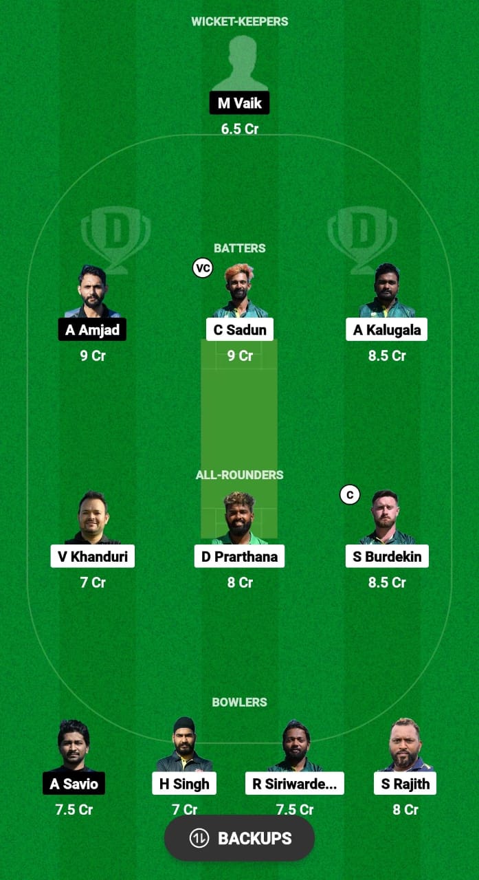 CYP vs EST Dream11 Prediction Fantasy Cricket Tips Dream11 Team Estonia Tour of Cyprus 