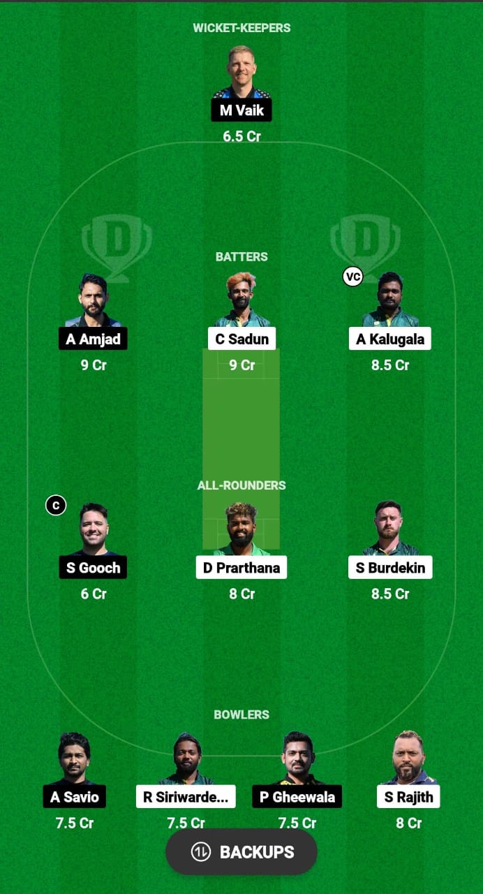 CYP vs EST Dream11 Prediction Fantasy Cricket Tips Dream11 Team Estonia Tour of Cyprus 