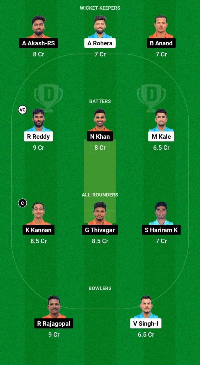 AVE vs ROY Dream11 Prediction Fantasy Cricket Tips Dream11 Team Pondicherry T10 Men 2024 