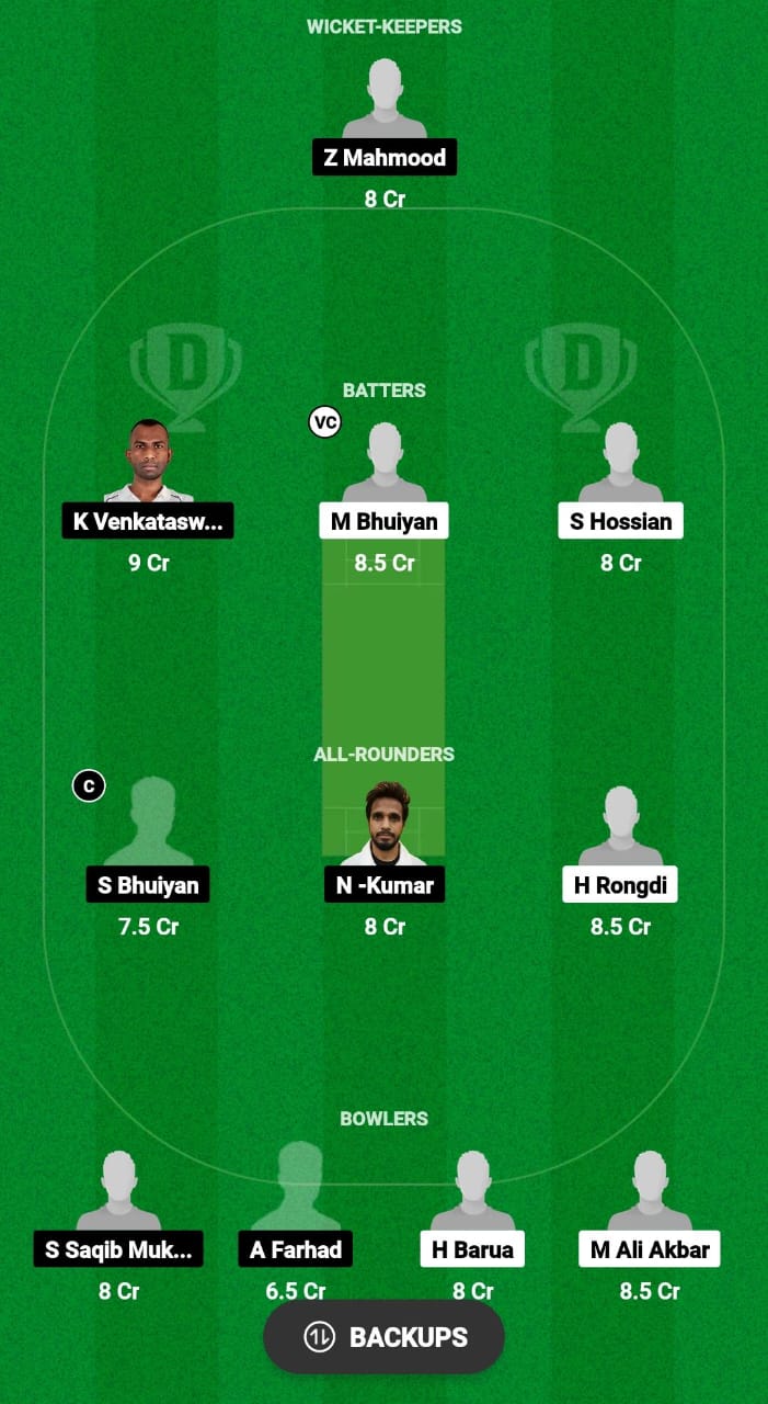 PRD vs BCC Dream11 Prediction 