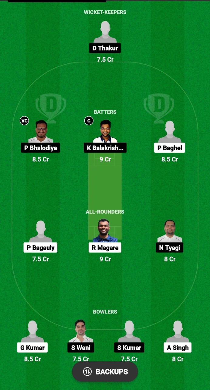 UCC vs SPT Dream11 Prediction 