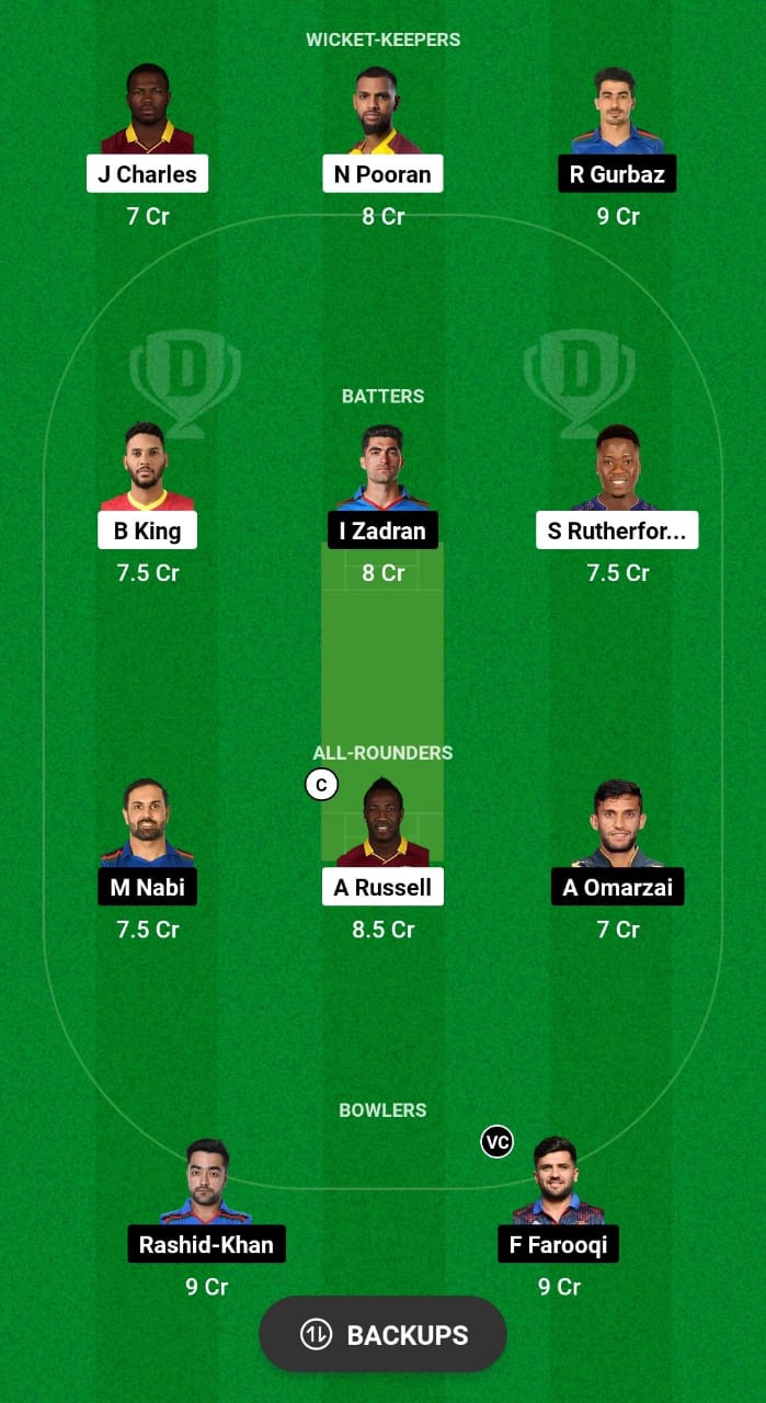 WI vs AFG Dream11 Prediction Fantasy Cricket Tips Dream11 Team World Cup 2024 