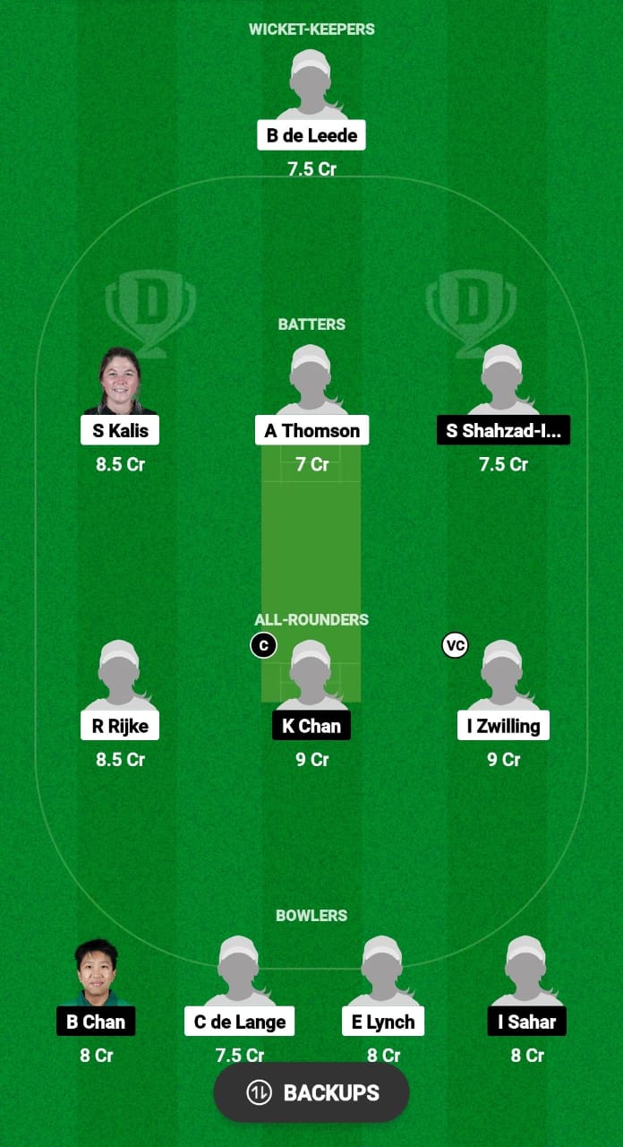 NED-W vs HK-W Dream11 Prediction Fantasy Cricket Tips Dream11 Team Hong Kong Women Tour of Netherlands 