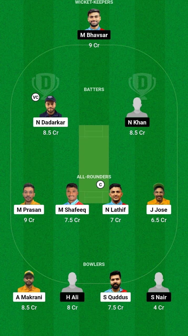 NCMI vs ARS Dream11 Prediction Fantasy Cricket Tips Dream11 Team KCC T20 Elite Cup 
