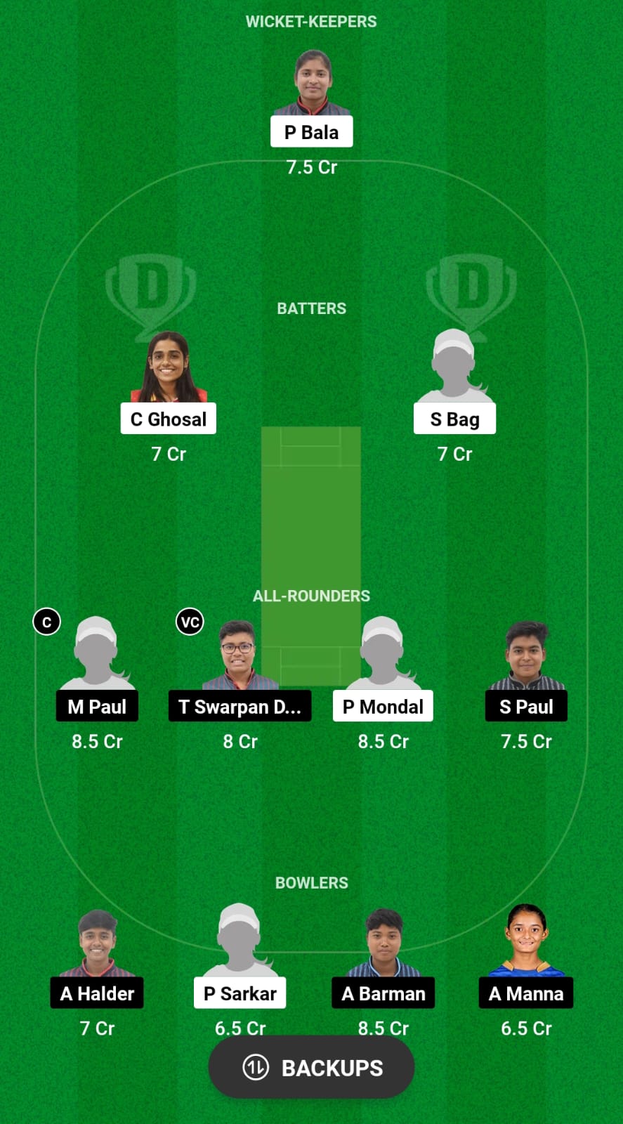 SSS-W vs LSKT-W Dream11 Prediction 