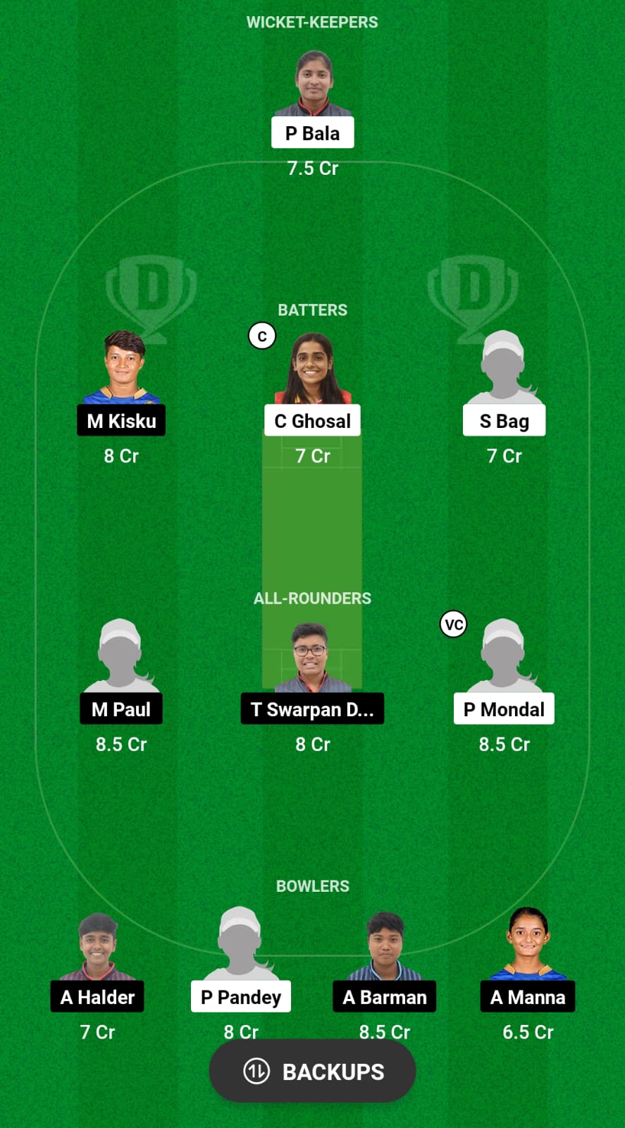 SSS-W vs LSKT-W Dream11 Prediction 