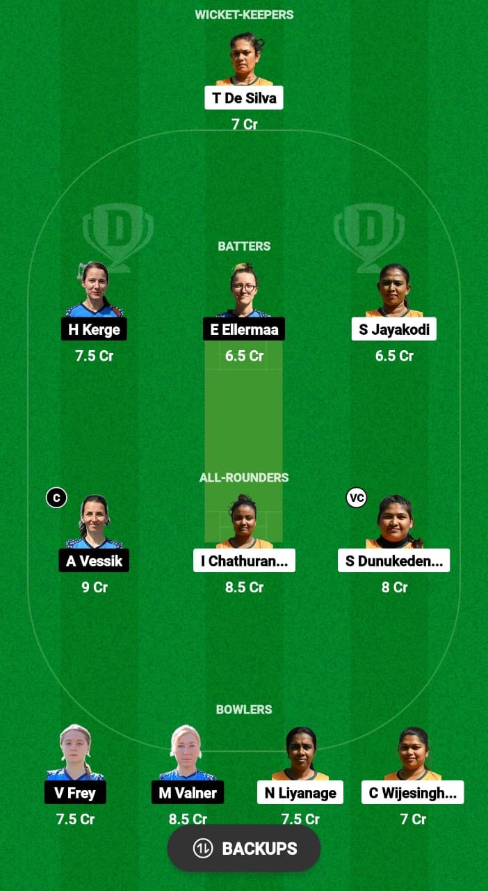 CYP-W vs EST-W Dream11 Prediction 