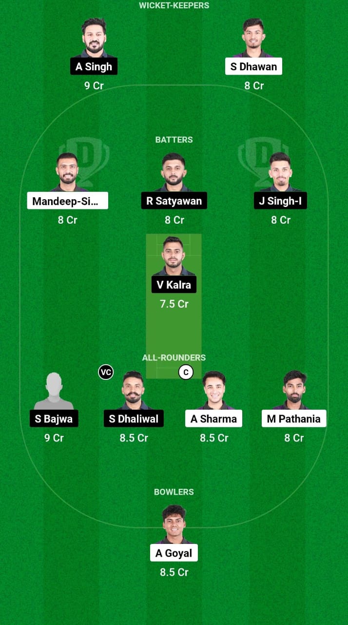 AKK vs RPT Dream11 Prediction 