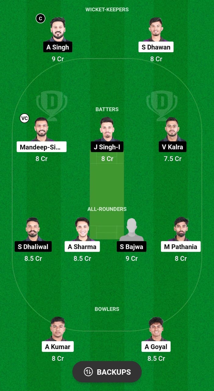 AKK vs SPT Dream11 Prediction 