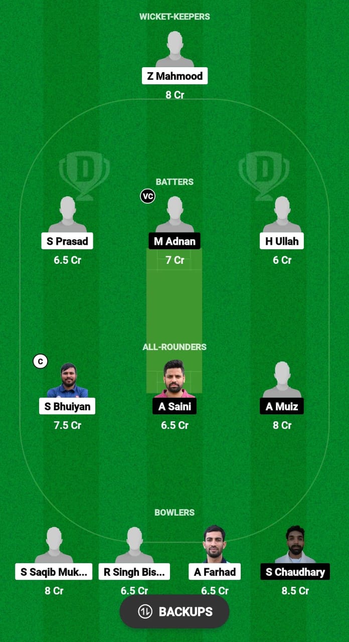 BCC vs VCC Dream11 Prediction 