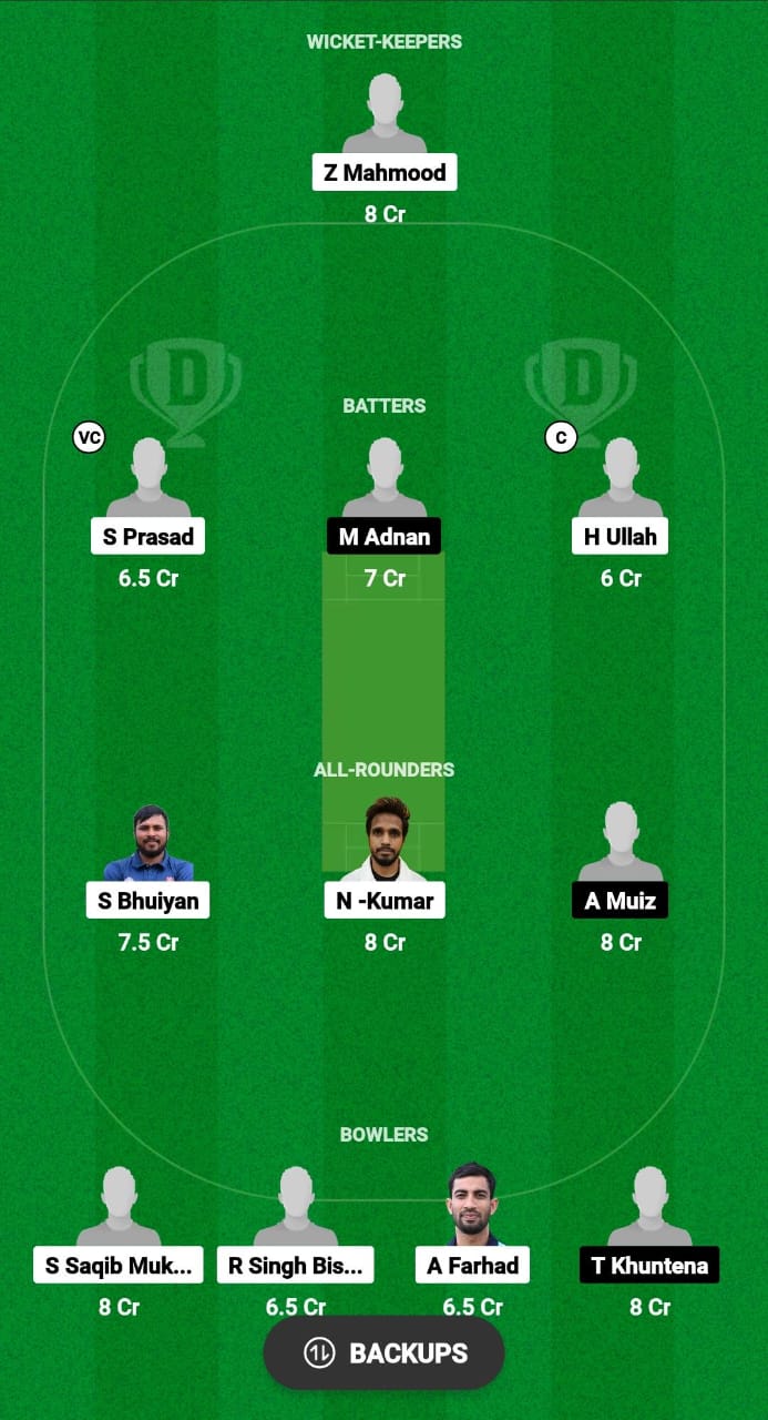 BCC vs VCC Dream11 Prediction 