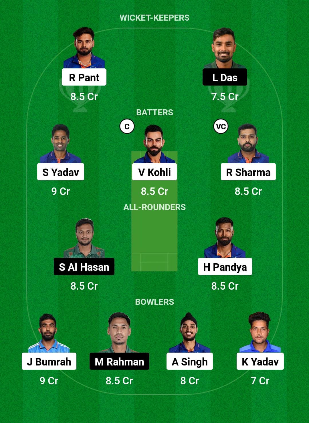 IND vs BAN Dream11 Prediction Fantasy Cricket Tips Dream11 Team World Cup 2024 