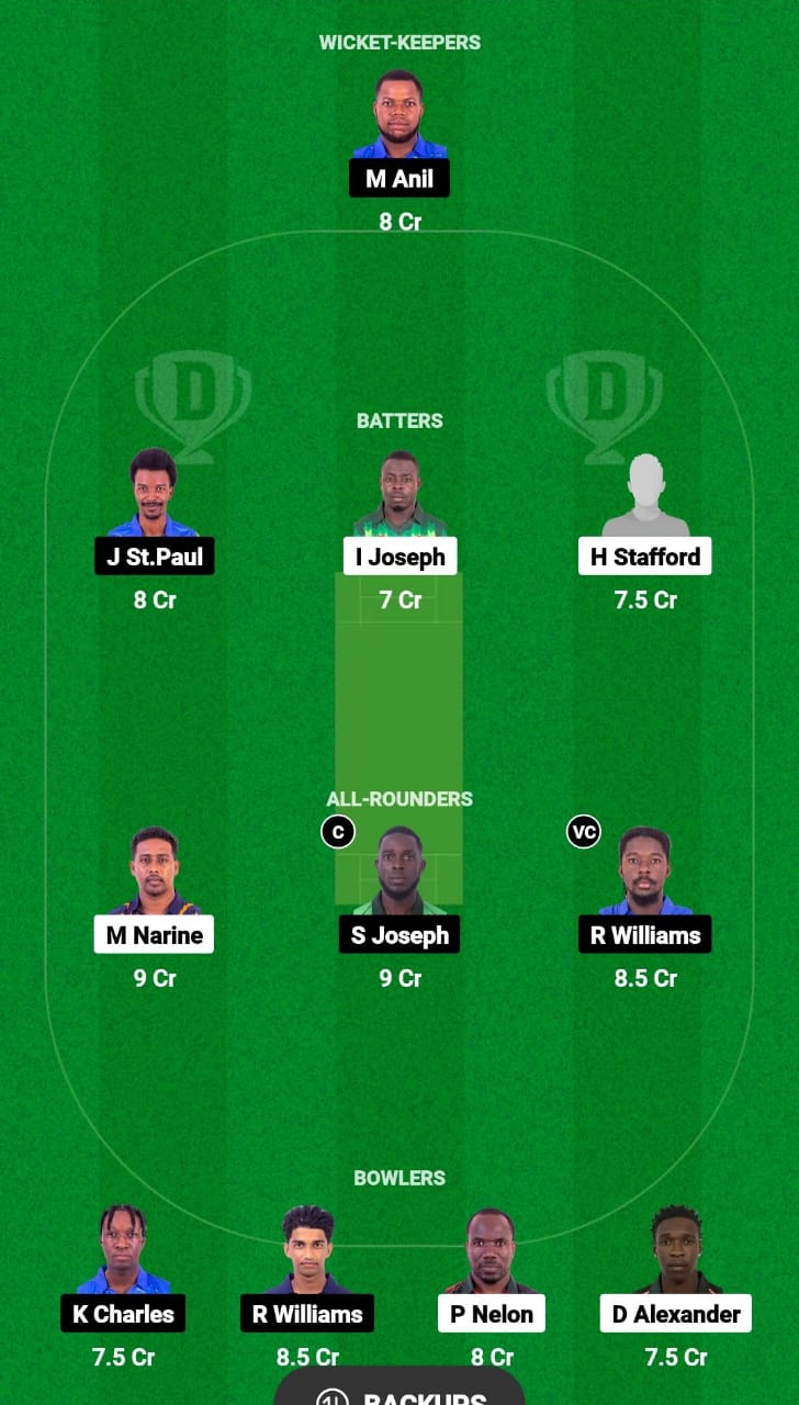 BLB vs SS Dream11 Prediction 