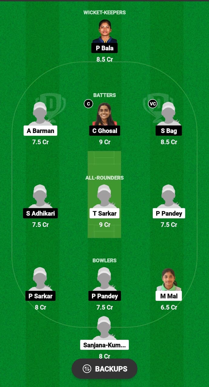 RMW-W vs SSS-W Dream11 Prediction 