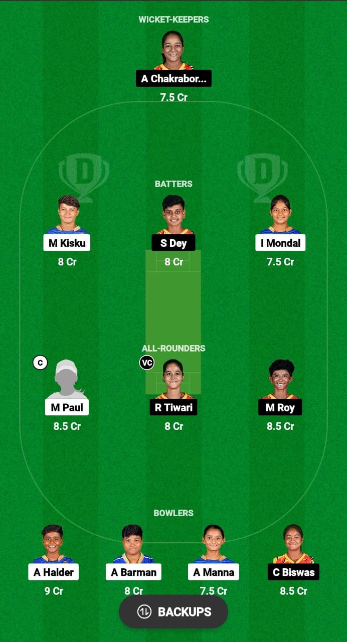 LSKT-W vs SRT-W Dream11 Prediction 