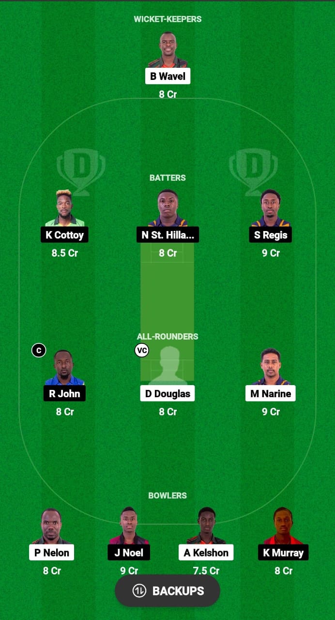 BLB vs CP Dream11 Prediction 