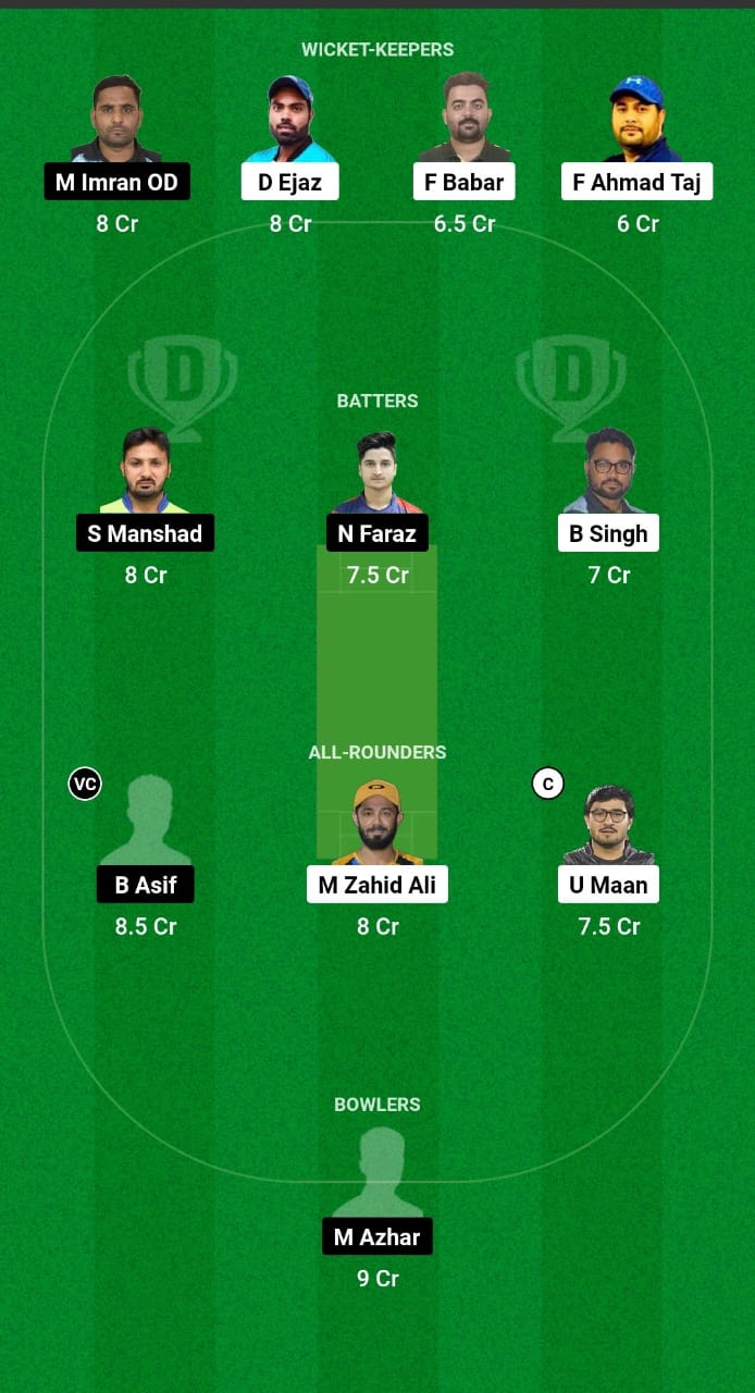 BWD vs ECC Dream11 Prediction