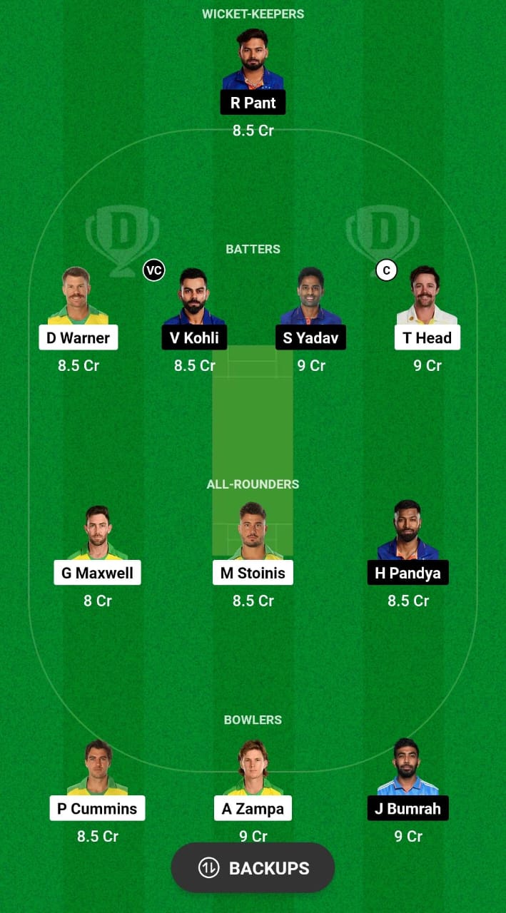IND vs AUS Dream11 Prediction