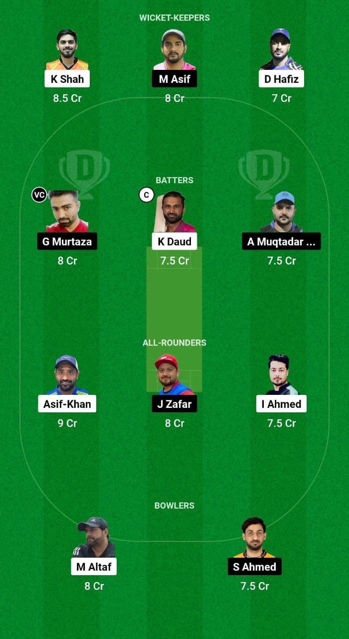 TS vs DT Dream11 Prediction 