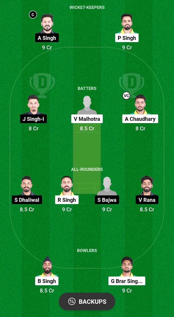 RPT vs TDS Dream11 Prediction 