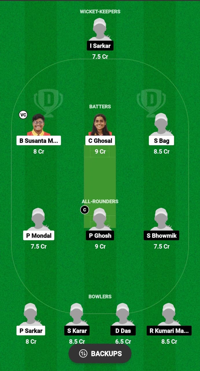 SSS-W vs SSM-W Dream11 Prediction 