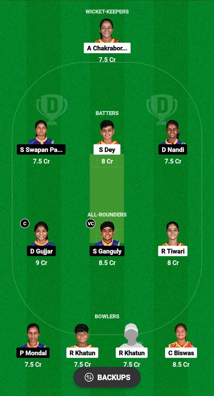 SRT-W vs AHW-W Dream11 Prediction 
