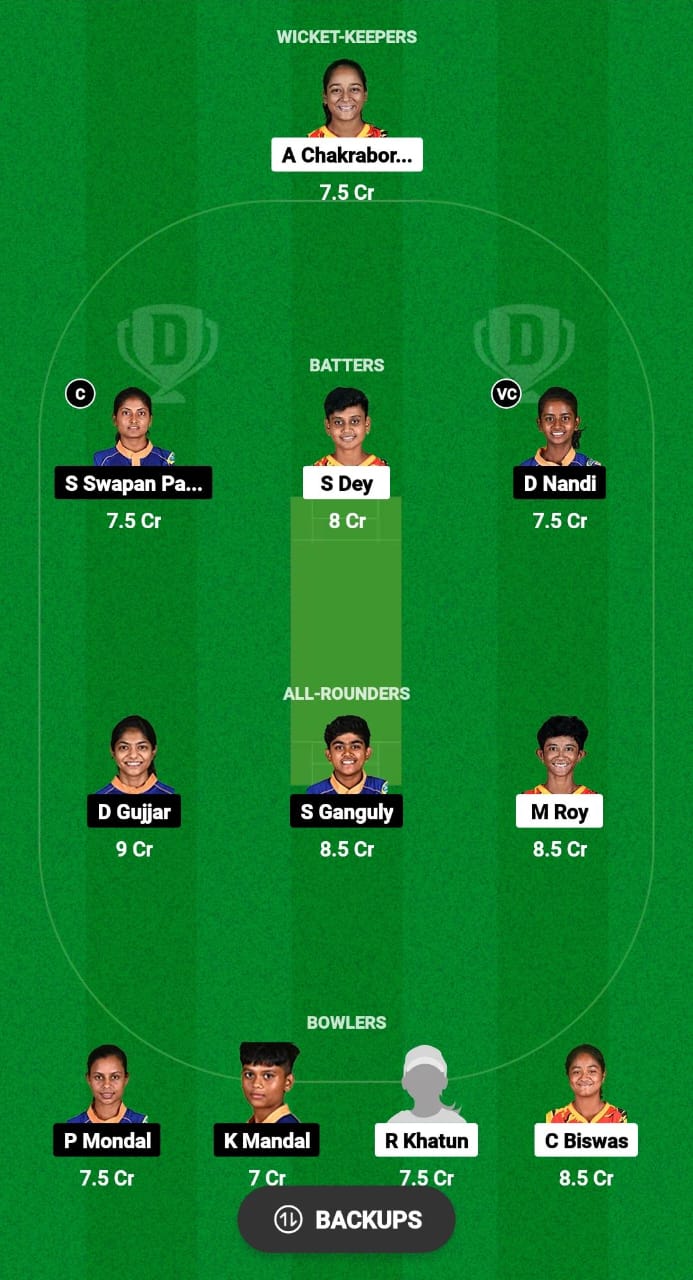 SRT-W vs AHW-W Dream11 Prediction 