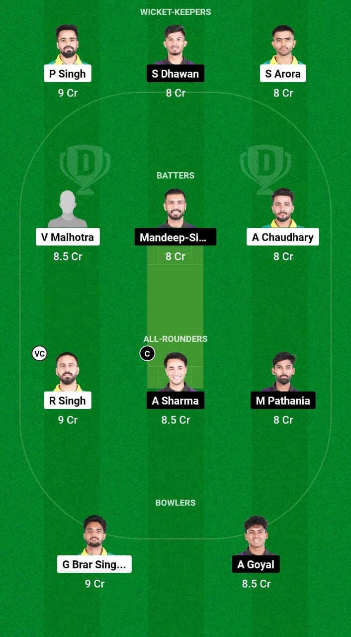 TDS vs AKK Dream11 Prediction As of late 1st Semi-Ultimate Sher-E ...