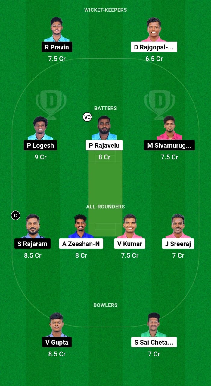 TIT vs KGS Dream11 